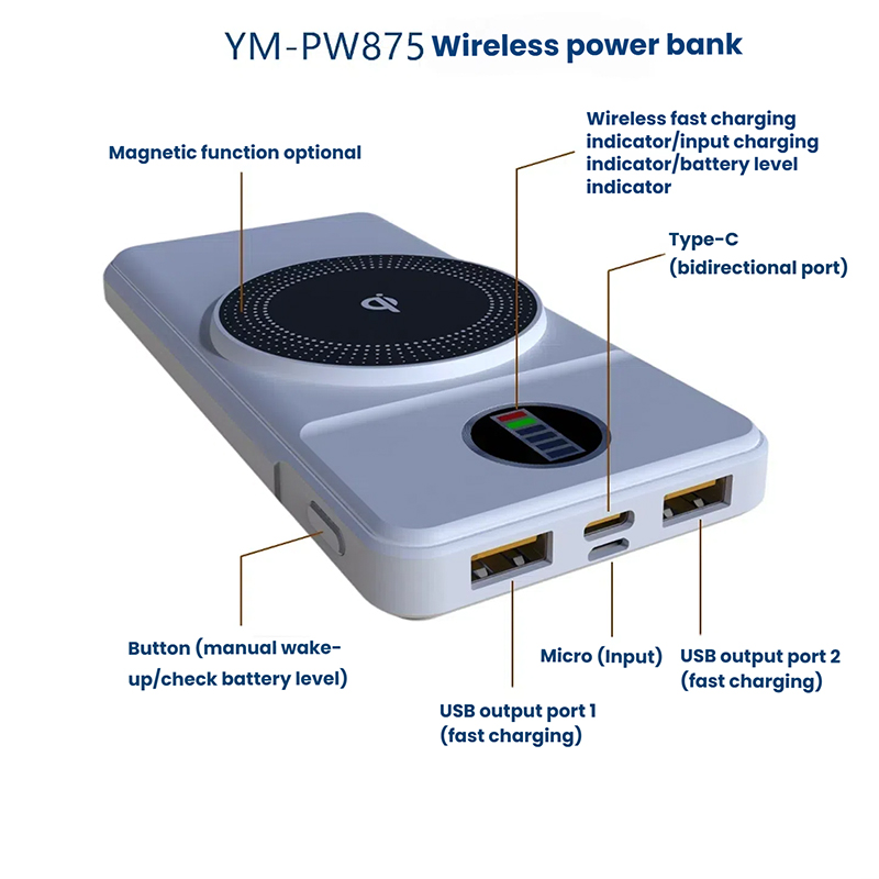 Wireless Power Bank